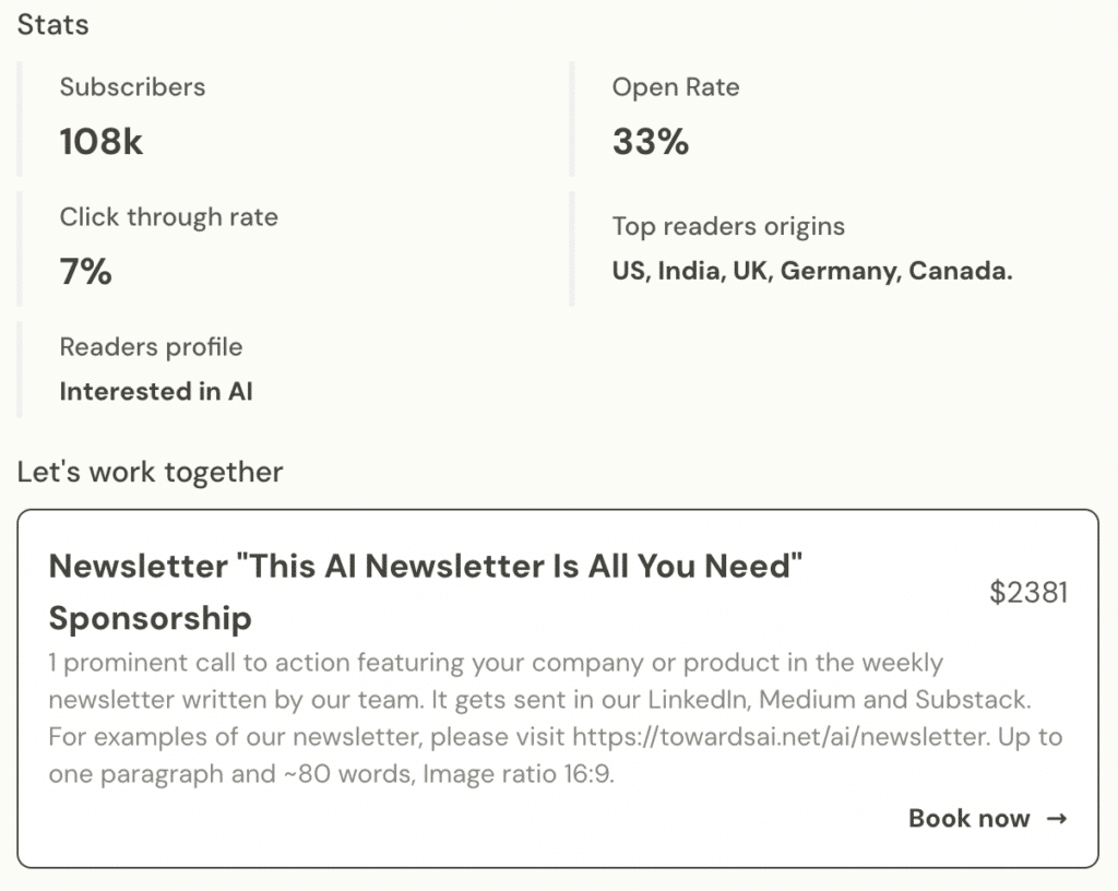 The image displays statistics for a newsletter with 108k subscribers, a 33% open rate, and details an offer for a $2381 sponsorship opportunity targeting AI enthusiasts.